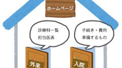 医療に関わるウェブサイトのコンテンツ作り